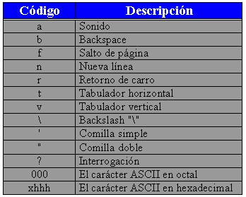 FUNCION EN PERL funcion en perl: